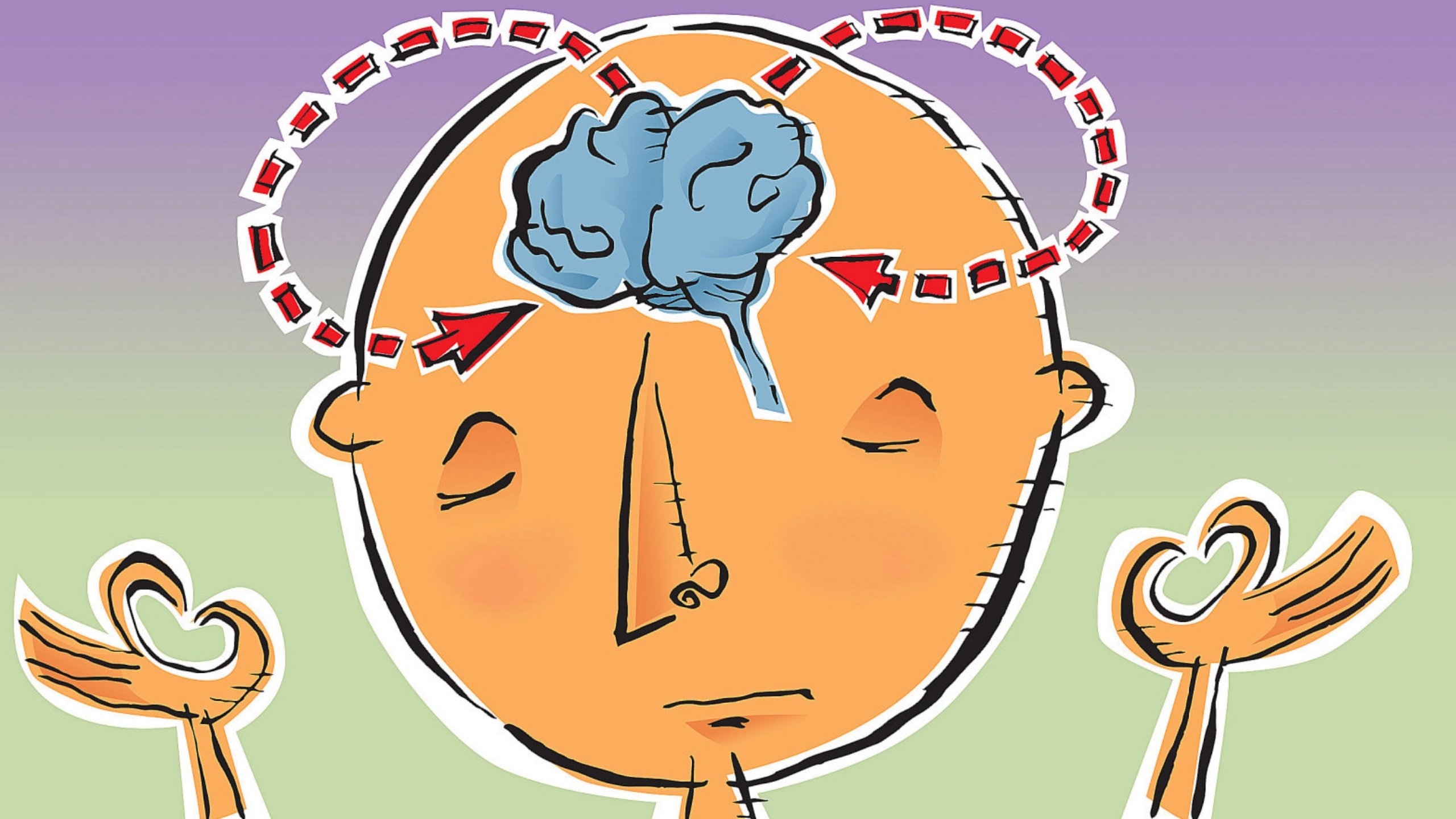 mindful brain